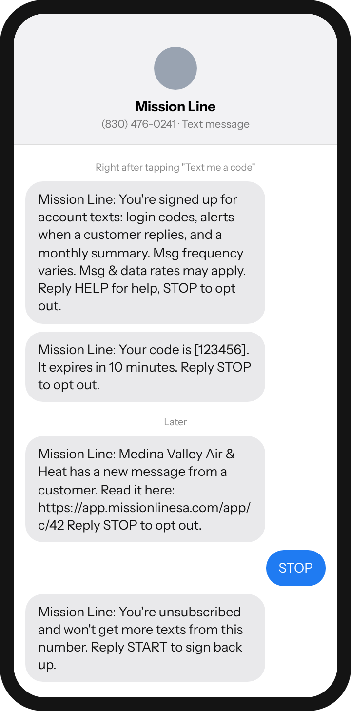 Text thread from Mission Line: the opt-in confirmation, then a login code, later an alert that the business has a new message from a customer with a link to read it, then the user replies STOP and receives an unsubscribe confirmation.
